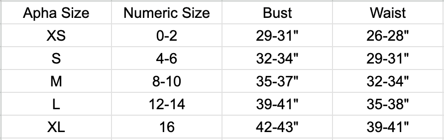 Sizing Video