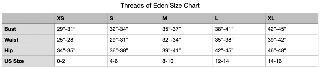 Sizing Video